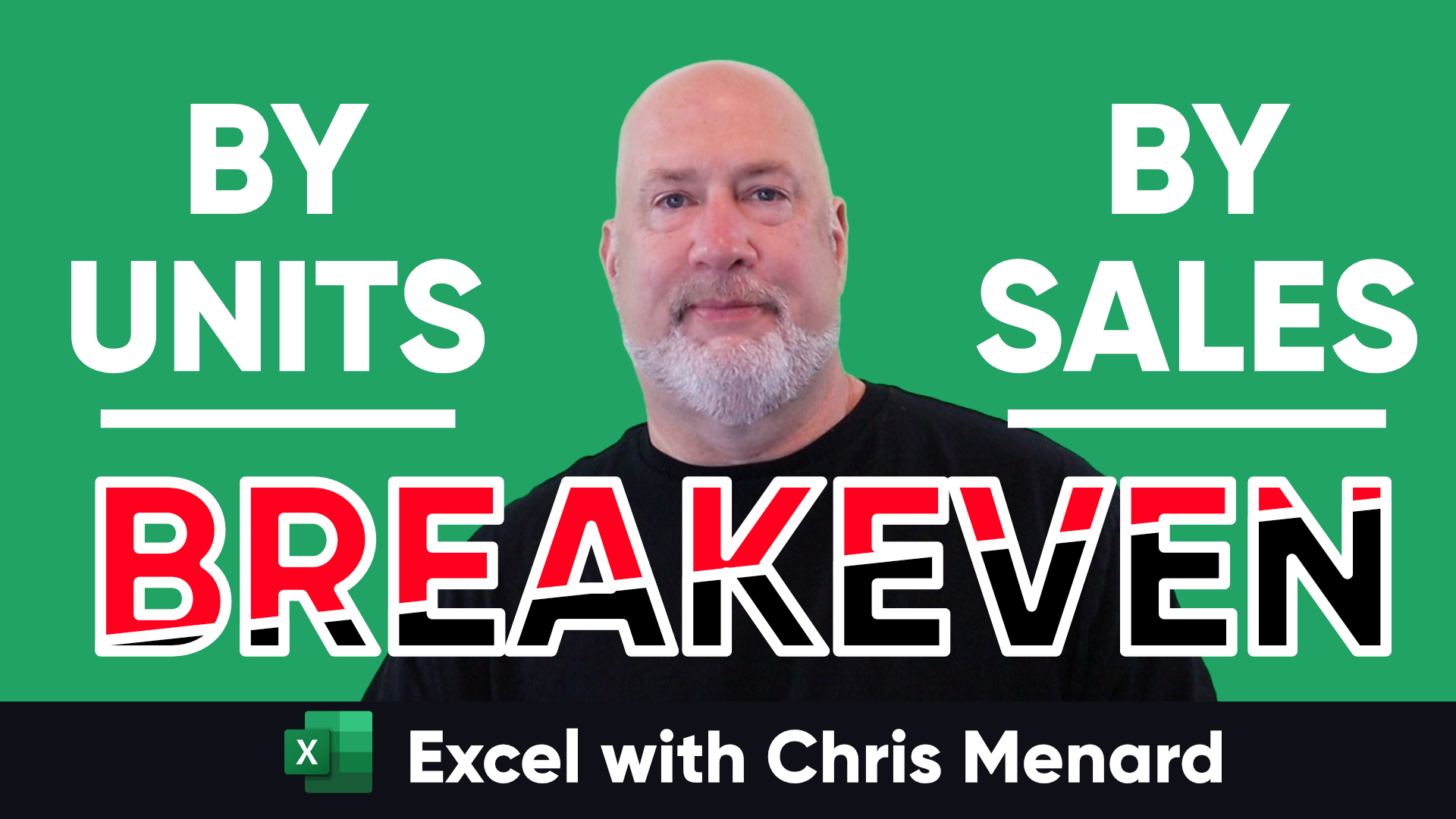 Breakeven Analysis - Breakeven in Units and Breakeven in Sales