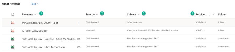 File view in Outlook - four fields you can sort