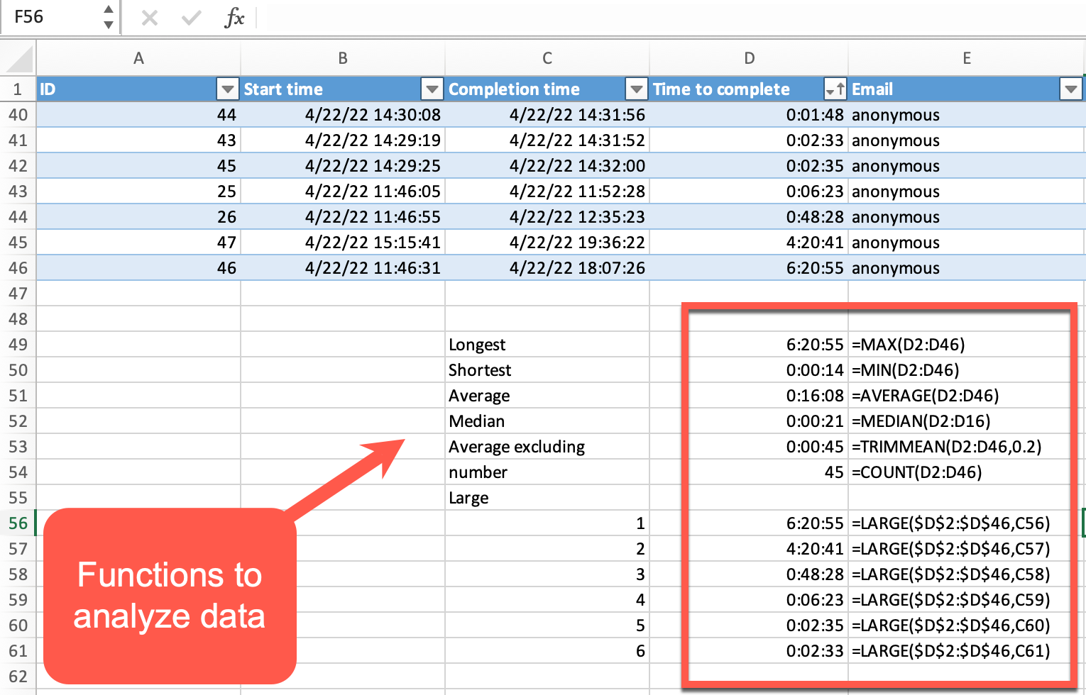 Excel functions to analyze data
