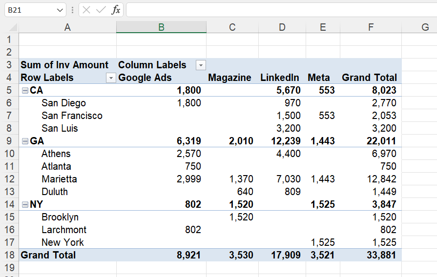 How To Get Underlying Data From Pivot Table