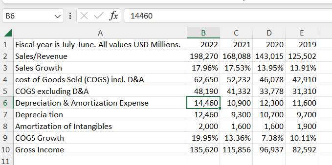 Data pulled into Excel