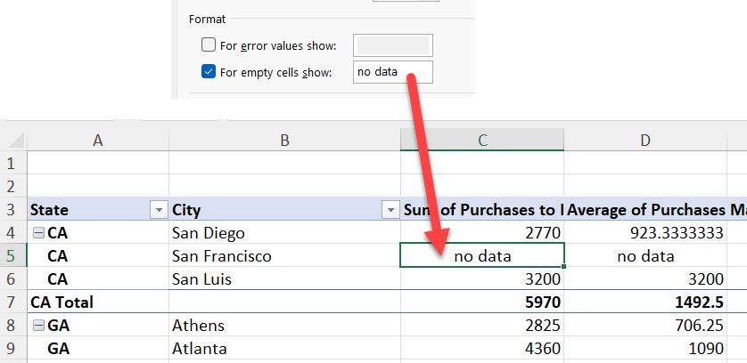 For empty cells show in Excel's PivotTables