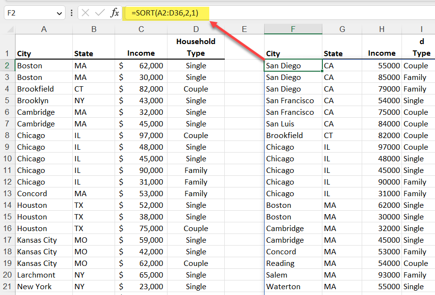 SORT Function in Excel