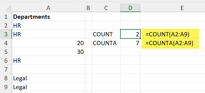 COUNT and COUNTA Functions