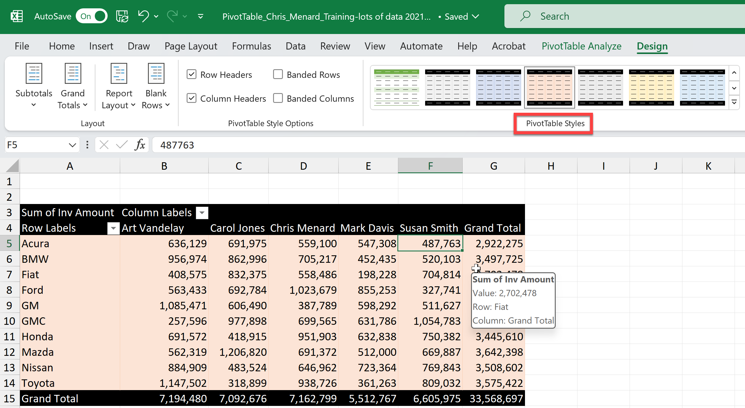 PivotTable Styles