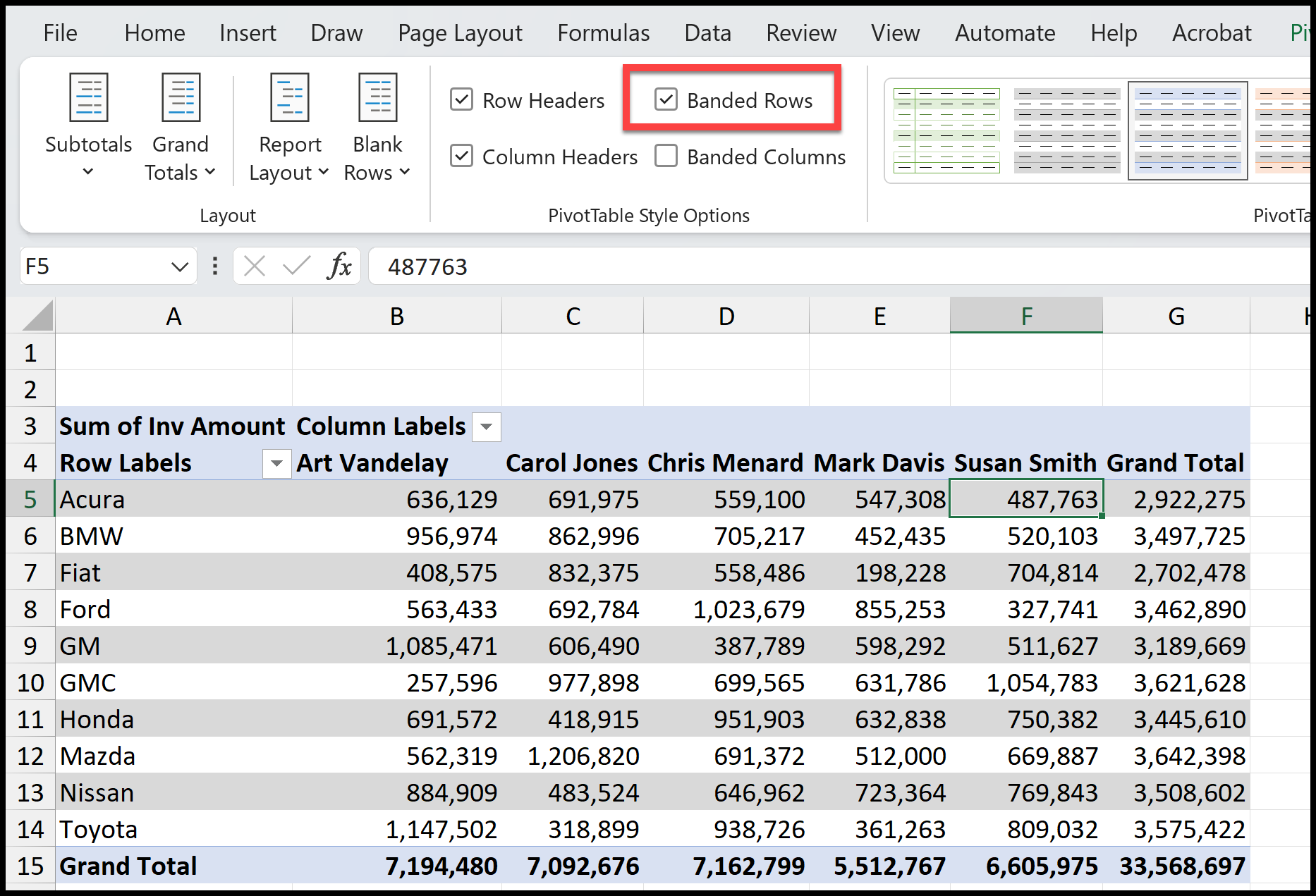 Banded Rows in a PivotTable