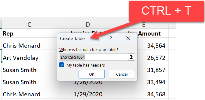 Create a Table in Excel - CTRL + T