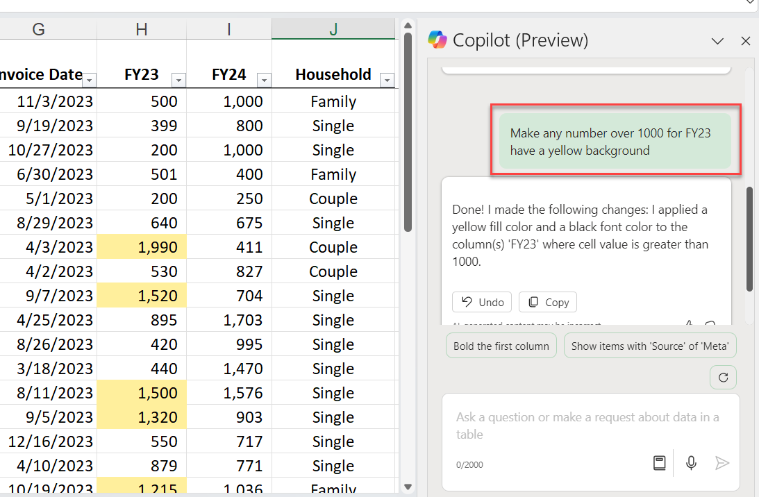 Copilot in Excel - Prompts for Conditional Formatting