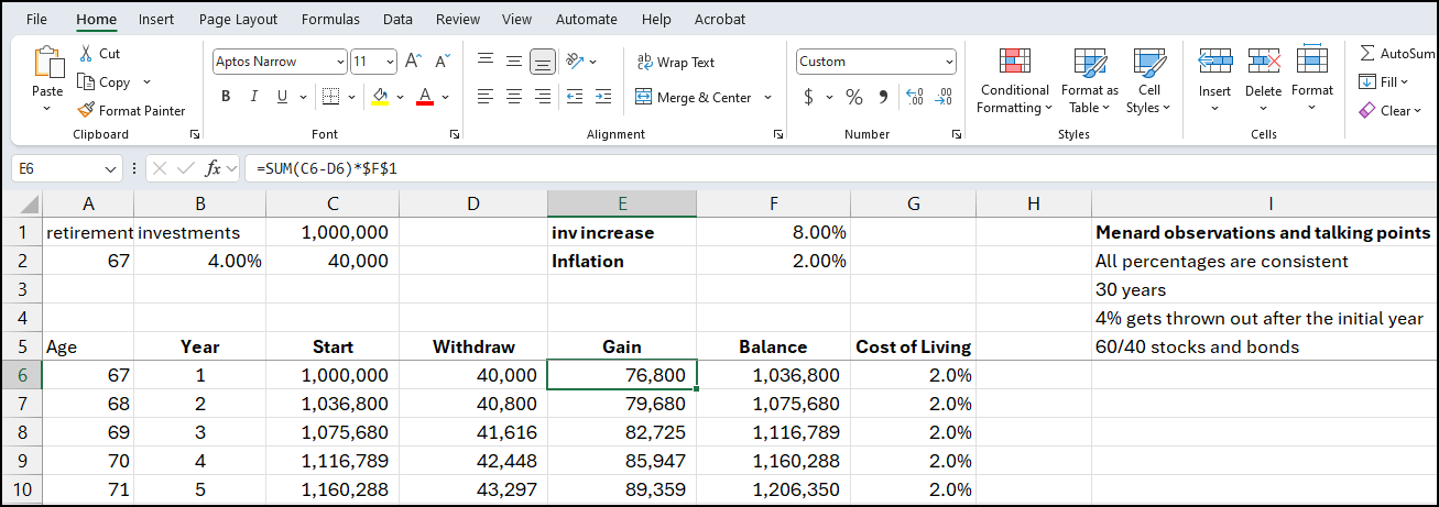 Four percent rule for retirement