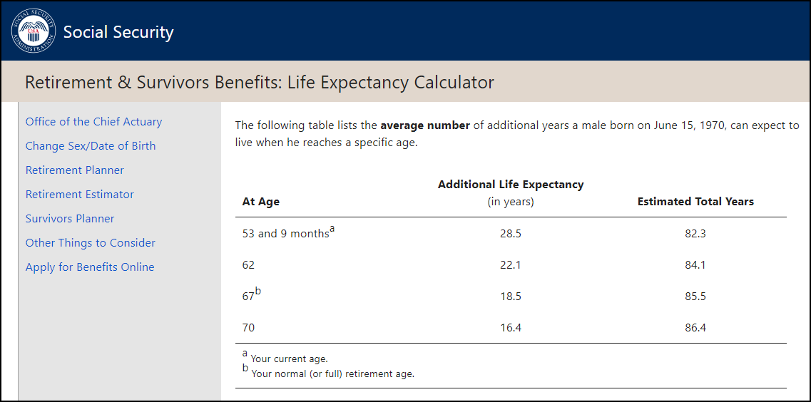Social Security Life Expectancy Calculator