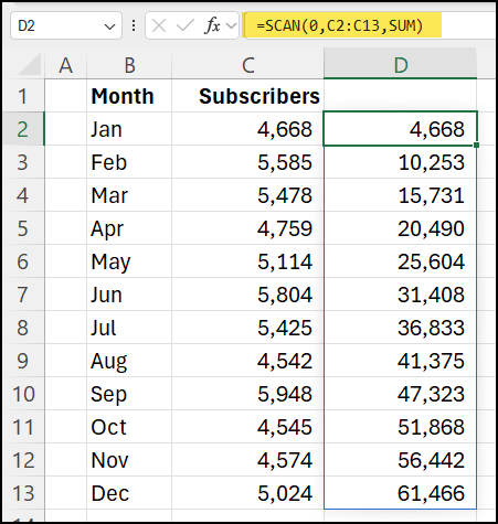 SCAN Function in Excel for running total