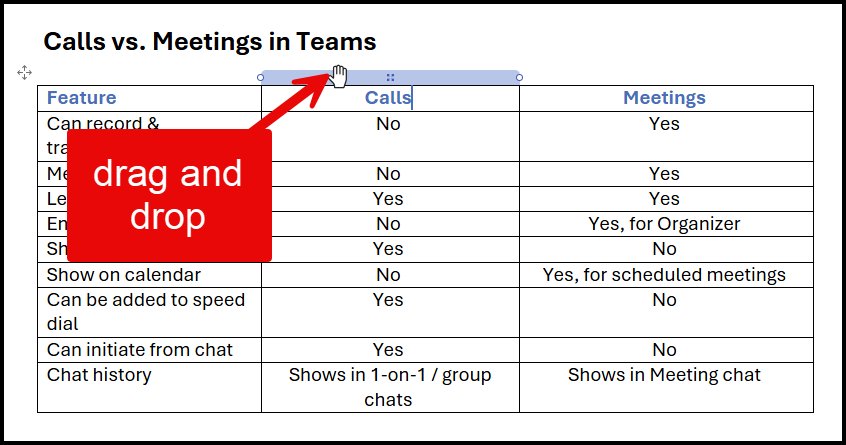 Word for the web - move columns and rows