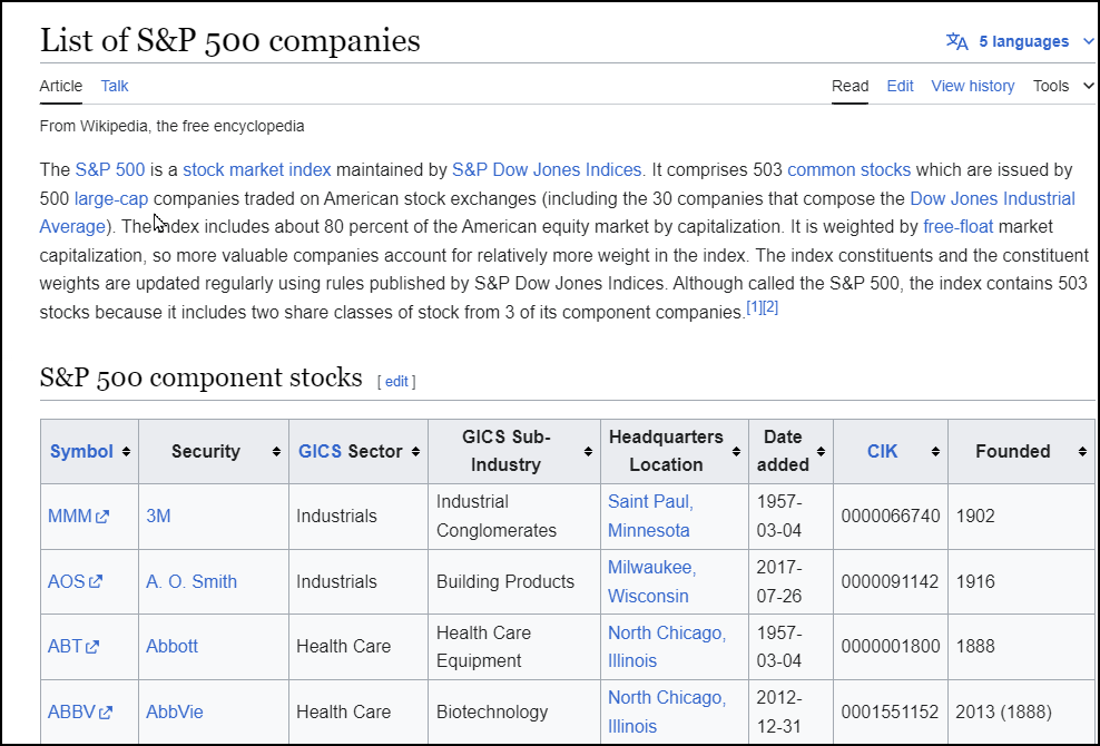 S&P 500 - pull data from Web into Excel