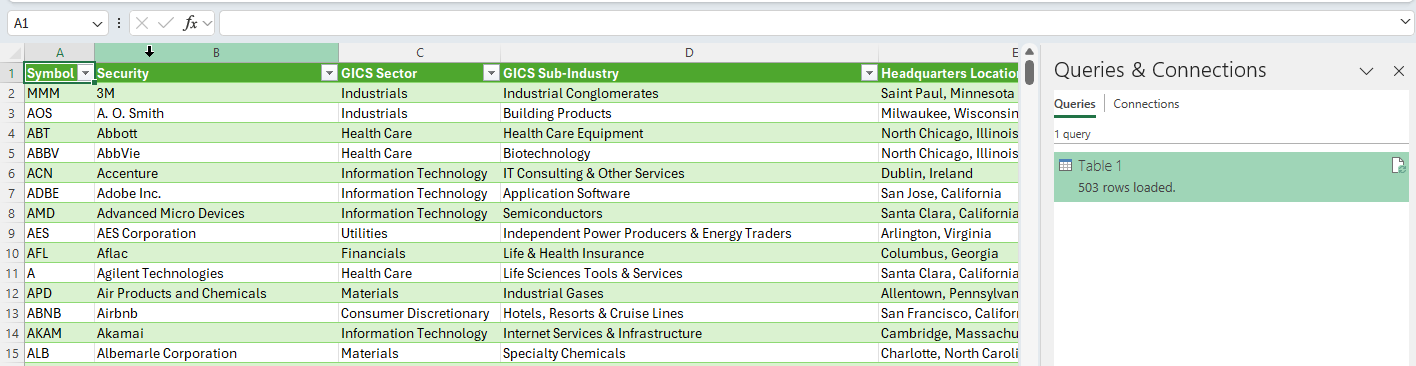 Data loaded from the web into Excel