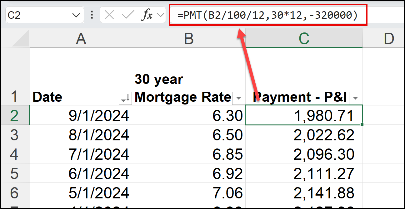 PMT Function in Excel