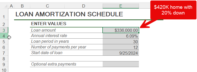 Loan Amortization setup