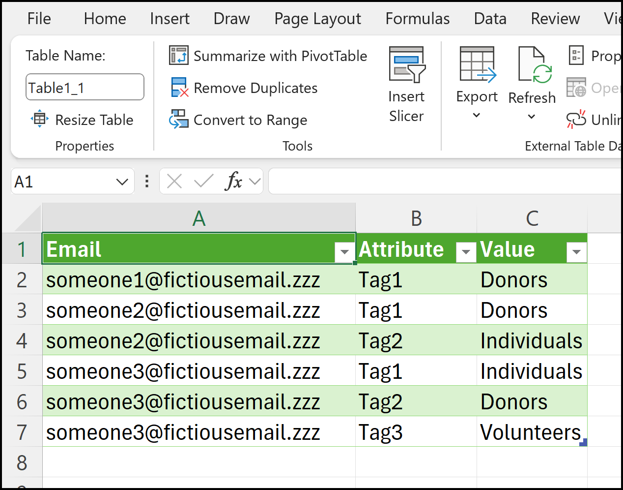 Table in Excel 