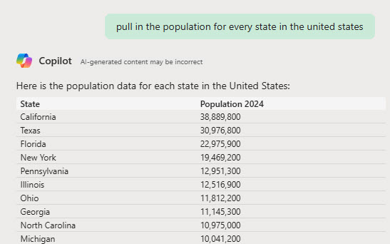 Copilot in Excel - Pull External Data - States in the US