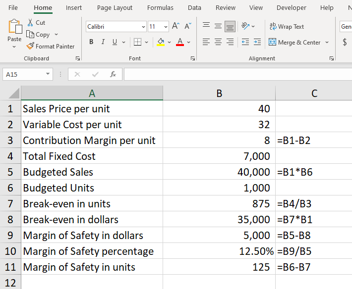 Break-even vs. Margin of Safety in Excel