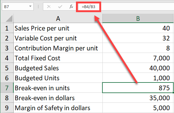 contribution-margin-break-even-how-the-contribution-margin-decreases