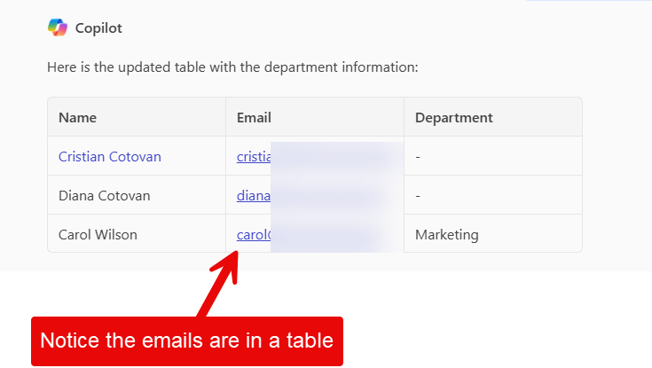 Emails are in a Table