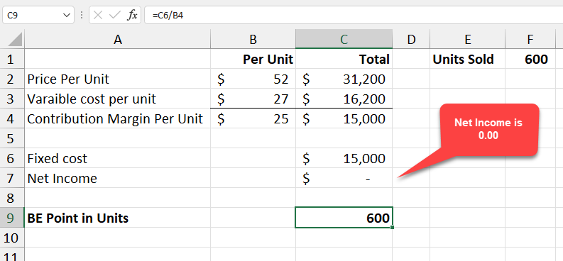 Breakeven in Excel - net income is zero