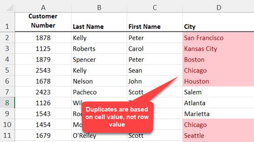 Duplicates using Conditional Formatting in Excel
