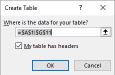 Create table