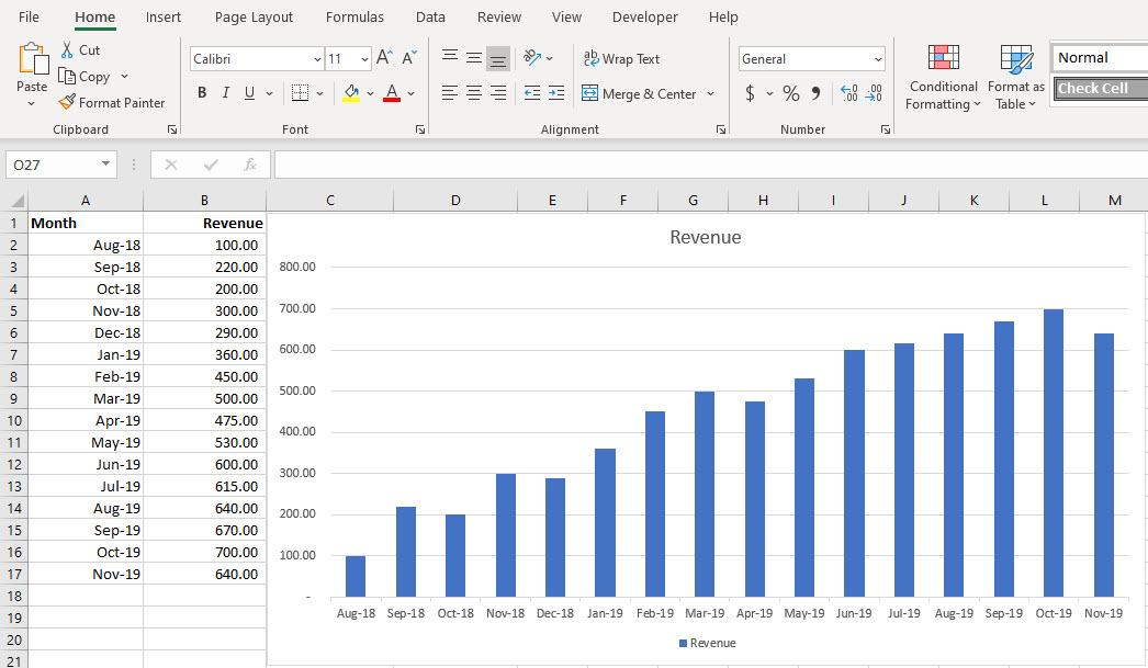 Example 1 - column chart with one color