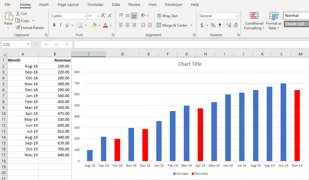 Create A Dynamic Two Color Column Chart In Excel To Show Increases And