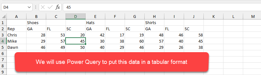 Power Query - Unpivot columns