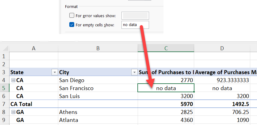 For empty cells show in Excel's PivotTables For empty cells show in Excel's PivotTables