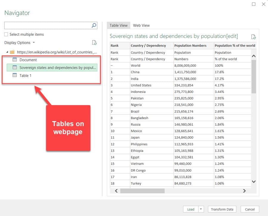 Tables found on the webpage Tables found on the webpage