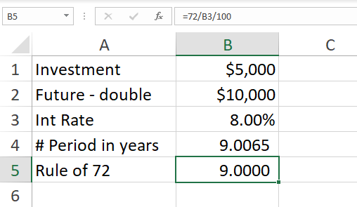 The Rule of 72 is 72 divided by the interest rate and that is the number of years before your money doubles. The Rule of 72 is 72 divided by the interest rate and that is the number of years before your money doubles.