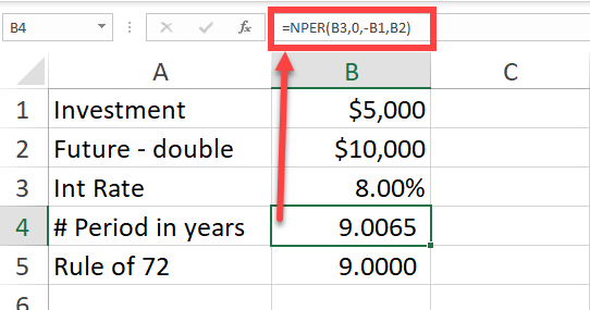 NPER Function in MS Excel NPER Function in MS Excel