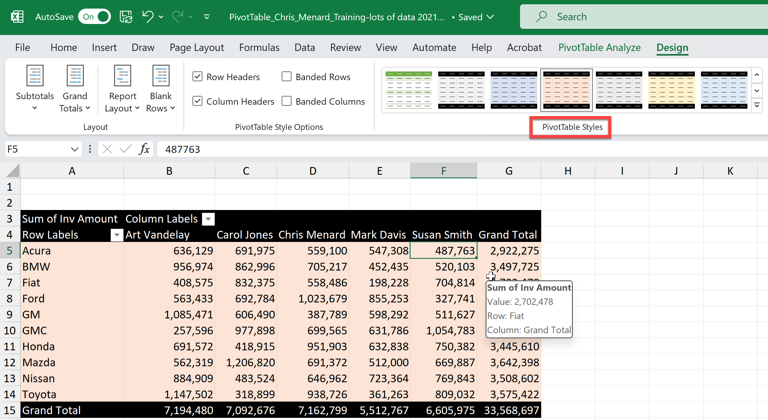 PivotTable Styles PivotTable Styles