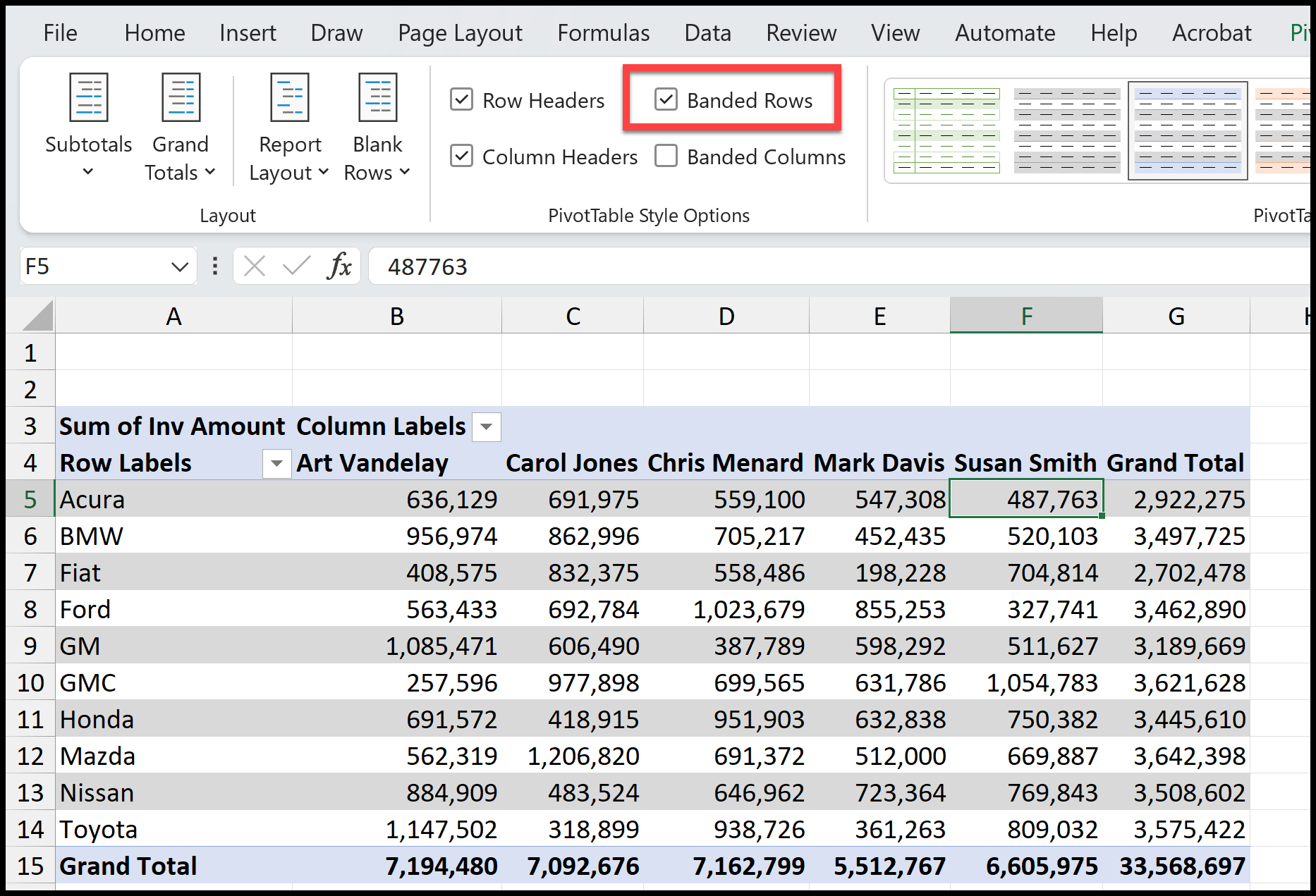 Banded Rows in a PivotTable Banded Rows in a PivotTable