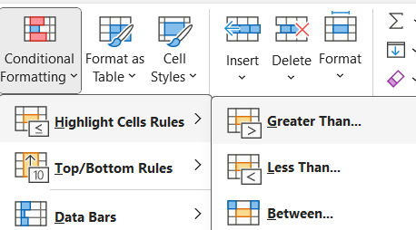 Highlight Cells Rules Highlight Cells Rules