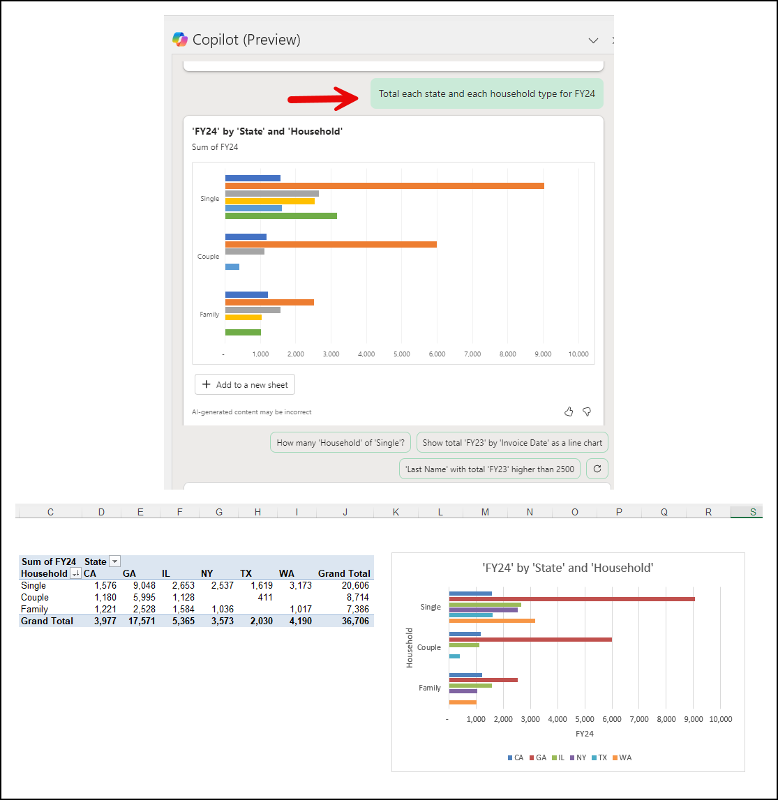 Copilot in Excel - PivotTable with Rows, Columns, and Values Copilot in Excel - PivotTable with Rows, Columns, and Values