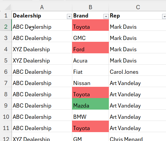 Copilot in Excel - Using Conditional Formatting | Wave 2