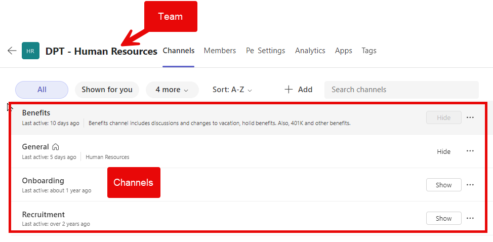 Viewing Channels Viewing Channels