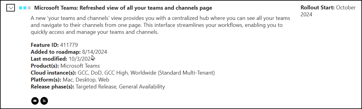 Teams Roadmap - Feature ID 411779 Teams Roadmap - Feature ID 411779