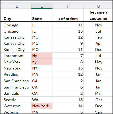Mastering Data Inconsistencies with Microsoft Copilot in Excel