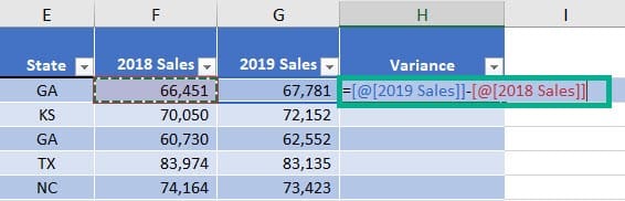 Automatic naming Automatic naming