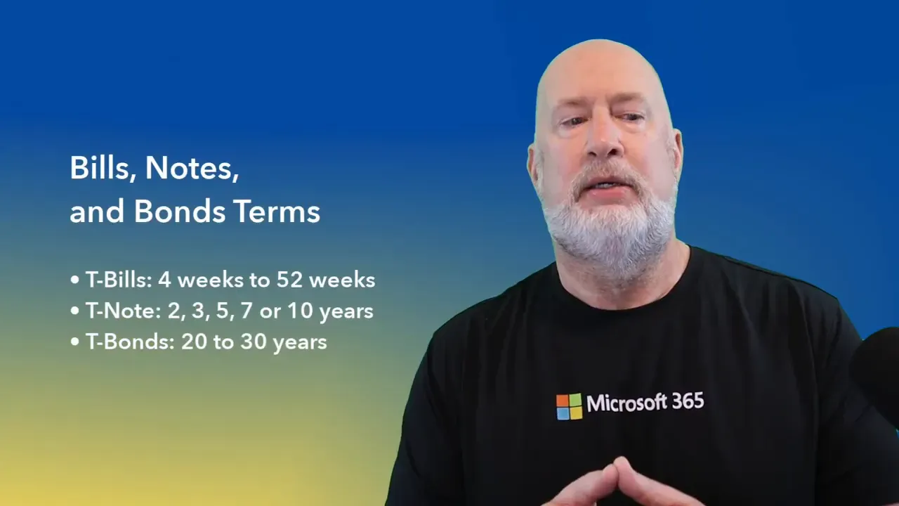 Clear slide titled 'Bills, Notes, and Bonds Terms' with bullets listing T‑Bill, T‑Note and T‑Bond maturities and presenter at right.
