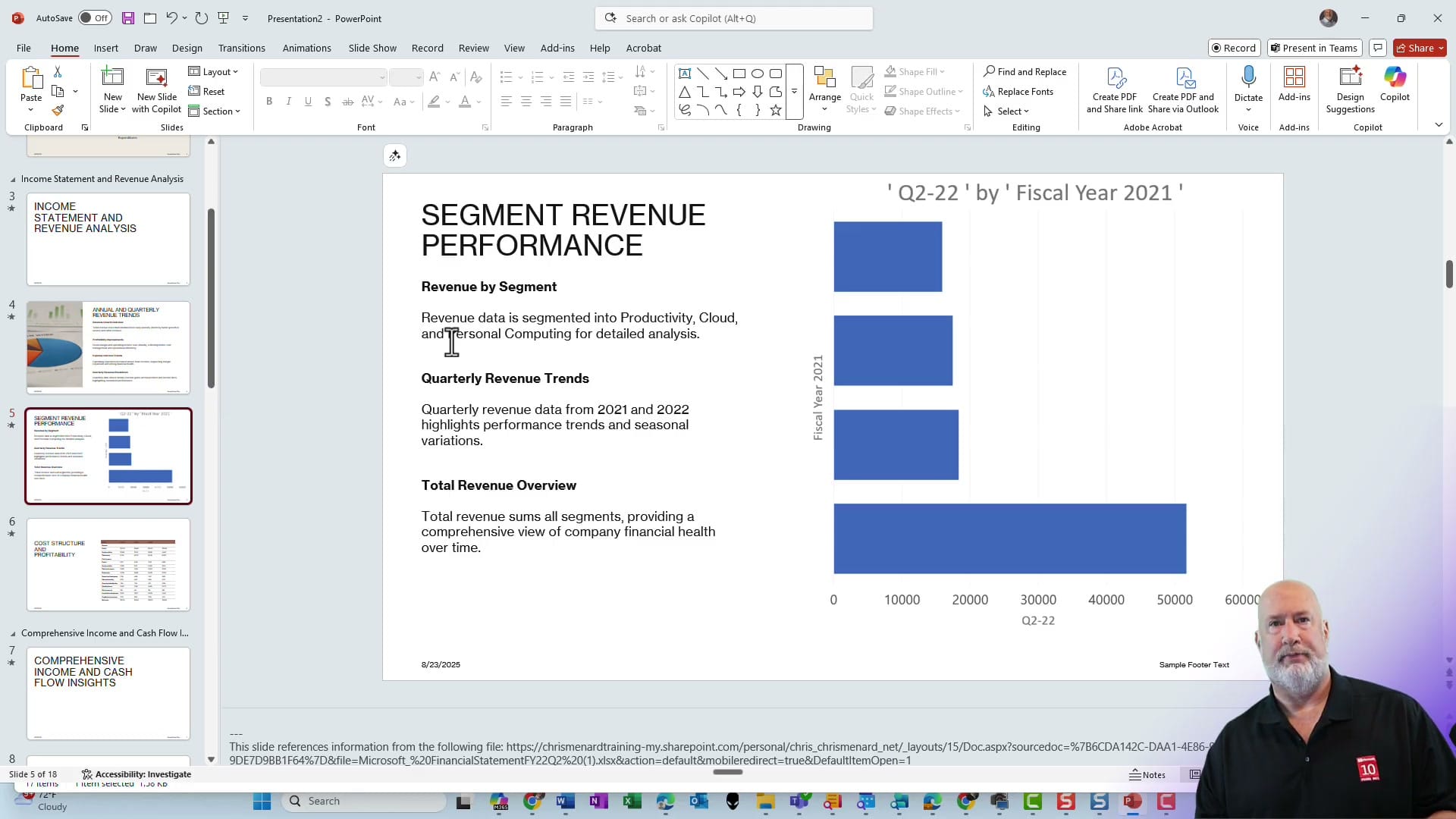 PowerPoint slide showing Segment Revenue Performance with bar charts for quarterly revenue data and fiscal year 2021 breakdown