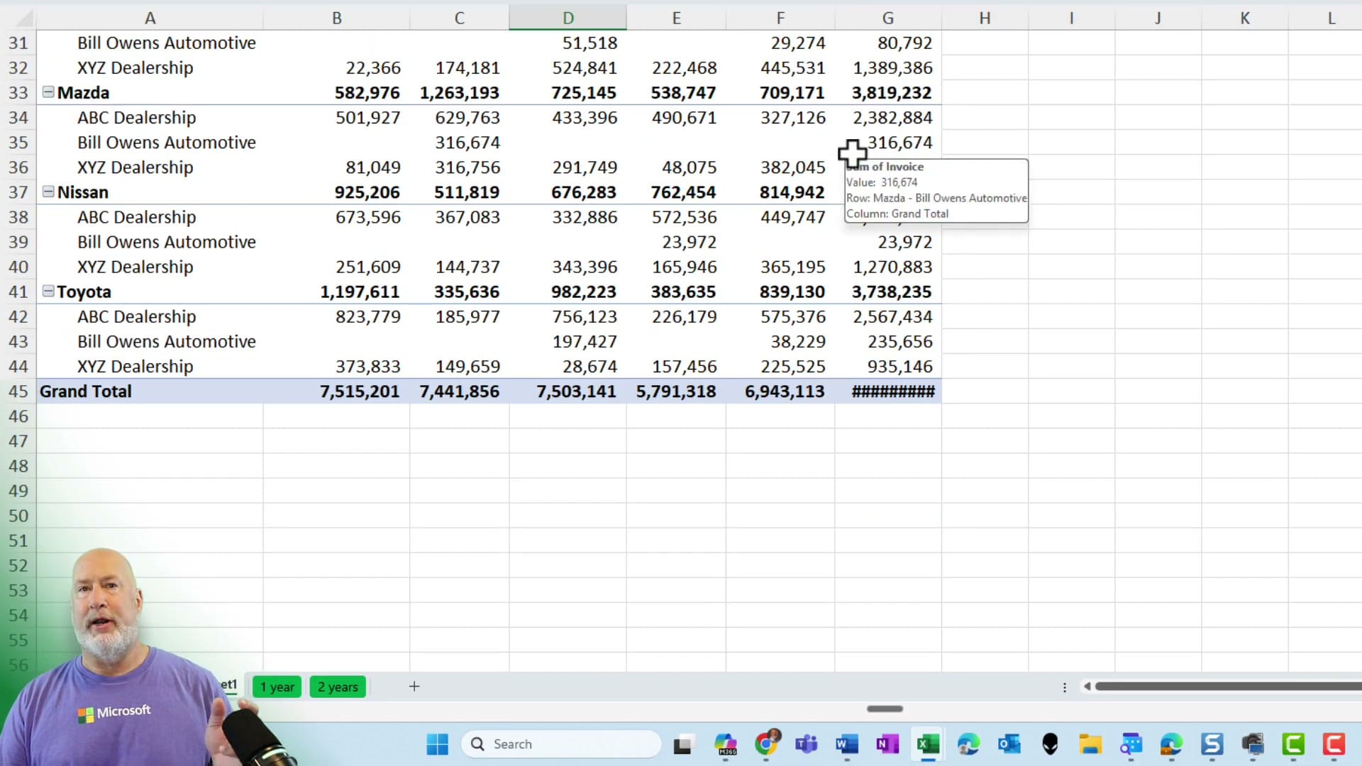 Excel PivotTable in default compact layout showing car dealership invoice data with subtotals at top of each group