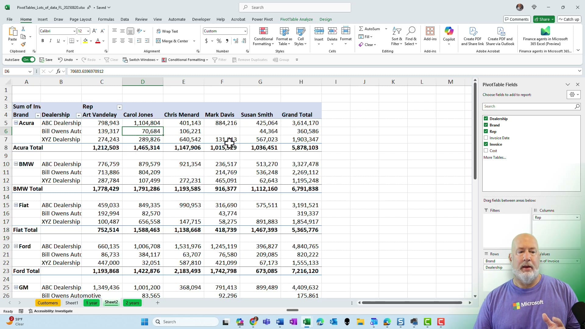 Excel PivotTable in tabular layout with Brand, Dealership, and Rep in separate columns showing the new default settings applied