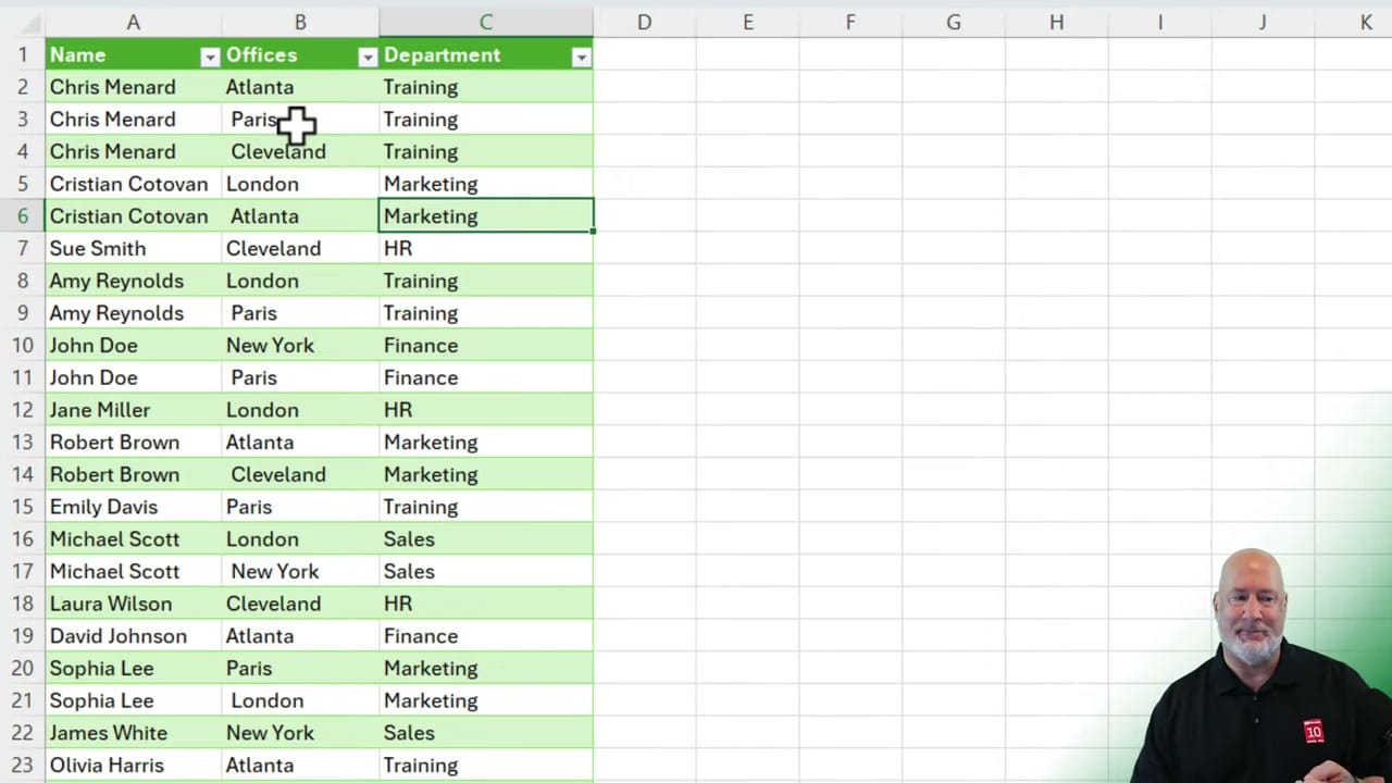 Excel table showing the result after Power Query split — each office on its own row with employee data duplicated