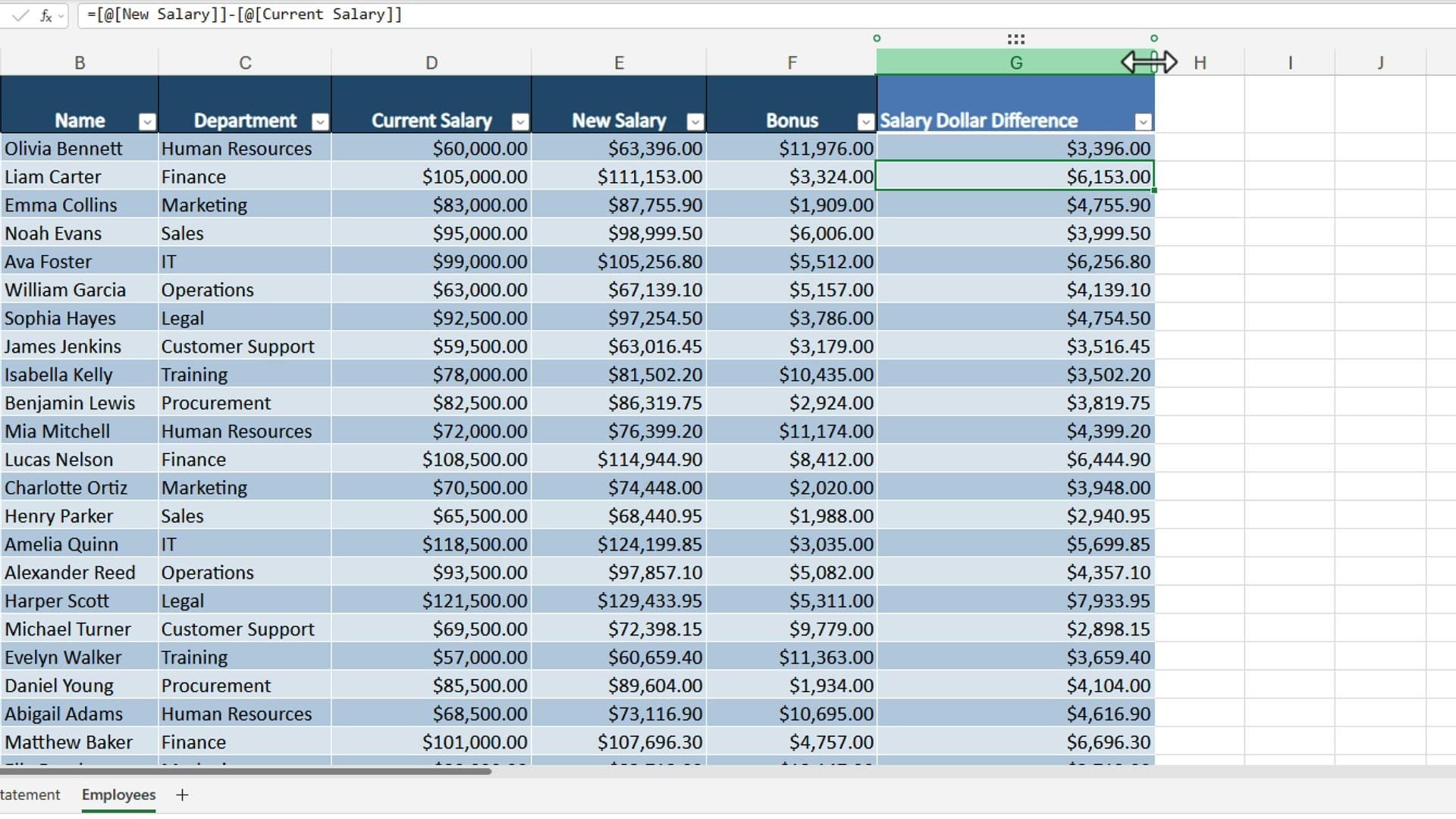 Salary Dollar Difference column filled with correct calculations